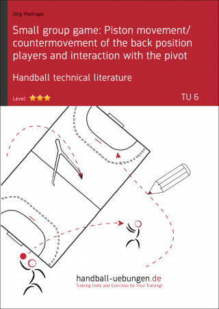 Jörg Madinger: Small group game: Piston movement/countermovement of the back position players and interaction with the pivot (TU 6)