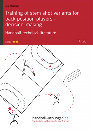 Jörg Madinger: Training of stem shot variants for back position players – decision-making TU (28)