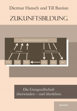 Dietmar Hansch, Till Bastian: Zukunftsbildung