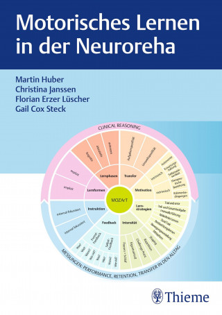 Martin Huber, Christina Janssen, Florian Erzer Lüscher, Gail Andrea Cox Steck: Motorisches Lernen in der Neuroreha