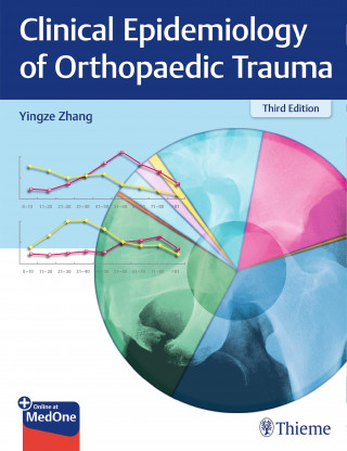 Yingze Zhang: Clinical Epidemiology of Orthopaedic Trauma