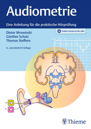 Audiometrie