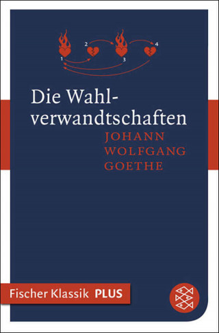 Johann Wolfgang von Goethe: Die Wahlverwandtschaften