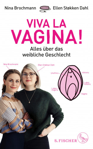 Nina Brochmann, Ellen Støkken Dahl: Viva la Vagina!
