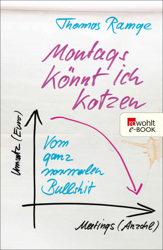 Thomas Ramge: Montags könnt ich kotzen