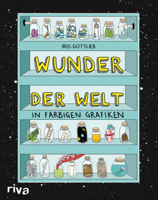 Iris Gottlieb: Wunder der Welt in farbigen Grafiken