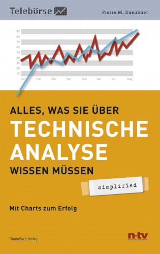 Pierre M. Daeubner: Alles was Sie über Technische Analyse wissen müssen - simplified