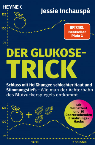 Jessie Inchauspé: Der Glukose-Trick