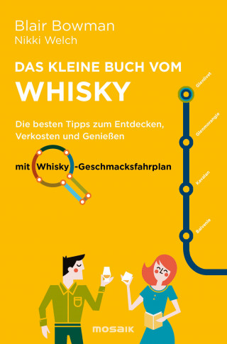 Blair Bowman: Das kleine Buch vom Whisky