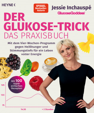 Jessie Inchauspé: Der Glukose-Trick – Das Praxisbuch