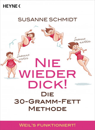 Susanne Schmidt: Nie wieder dick!