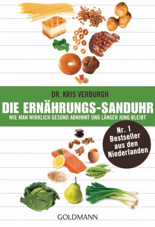 Dr. Kris Verburgh: Die Ernährungs-Sanduhr