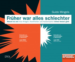 Guido Mingels: Früher war alles schlechter