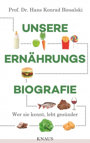 Hans Konrad Biesalski: Unsere Ernährungsbiografie