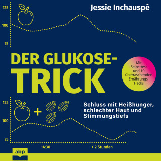 Jessie Inchauspé: Der Glukose-Trick - Schluss mit Heißhunger, schlechter Haut und Stimmungstiefs - Wie man der Achterbahn des Blutzuckerspiegels entkommt (Ungekürzt)